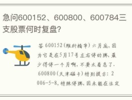 股票600152（600800什么时候复牌？）