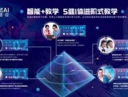 松鼠ai智适应，松鼠AI智适应教育的口碑怎么样？
