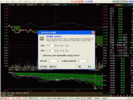 安信证券通达信 通达信是哪家公司的软件？