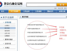 北油所（美原油有什么平台可以交易么？）