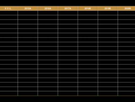 北京城乡股票，民生类股票有哪些10？