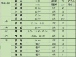 新乡吧 新乡到温州客车，途经台州天台站，今天9点发车，大概几点会到，最好把途经的站也写一下吧？
