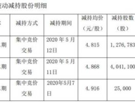 华英农业股票？农业概念股票有哪些？