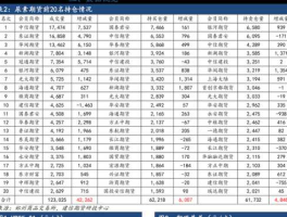 300248股票 郑州上市公司到底有几家？