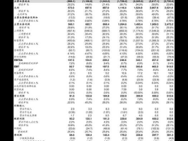 股票文山电力，南方电网代码是多少股票代码？