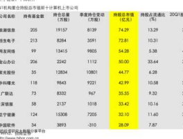 2020年股市休市安排，2020年12月6日股市休市吗？