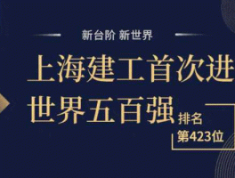 上海建工吧 上海建工各公司排名？