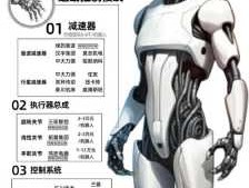 300007 37+307+3007+30007+300007怎么做，有规律吗？