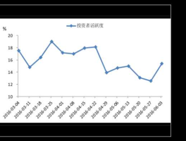 600572股票？浙江康恩贝制药股份有限公司是什么性质的企业，是国有控股企业或者集体企业吗？