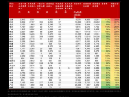 利源铝业股票，铝业龙头股有哪些？