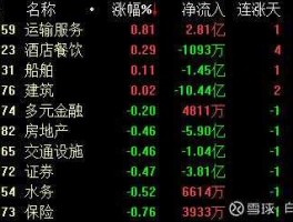 688700 688700股票为什么不能购买？