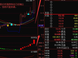天邦股份002124，天邦股票目标价？