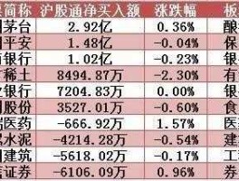 易事特股票 涉及氢能源的股票有哪些？