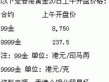 香港黄金今日价格，香港黄金跟深圳的黄金哪个更便宜？