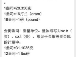 2盎司等于多少克(6.2盎司等于多少克)