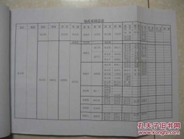 海伦贴吧，求陆家家谱和辈分？