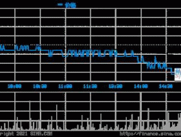600874股票？新能源股票公司有哪些？