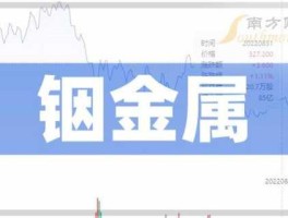 铟上市公司，有色金属和稀贵金属有哪些请简单说明？