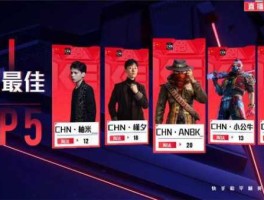 minglang？和平精英a组都有谁？