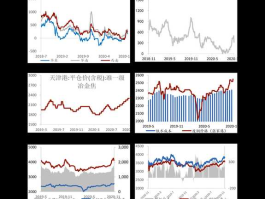 紫金矿业股票，紫金矿业股票2022分红除息日？
