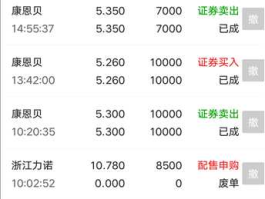 康恩贝股票？康恩贝合法吗？靠谱吗？