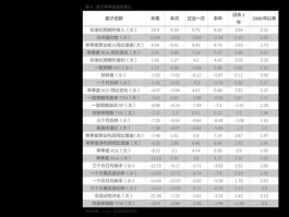 基金519021（金鼎价值基金净值519021分红通告？）
