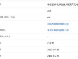 大通证券神通版（西游天殇人物实力排行榜？）