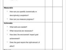 meebo？for an instant造句十个？
