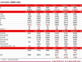 常铝股份股票 新能源板块有哪些股票？