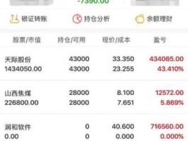 股指期货持仓排名？有什么软件可以看各期货合约的主力机构持仓排名，最好是可以有安卓版的？
