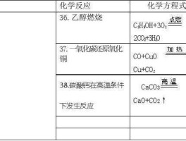 36cao（菲丁类化合物的化学式？）