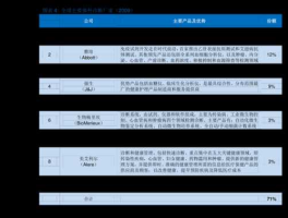 300112股票？机器视觉概念股票有哪些？