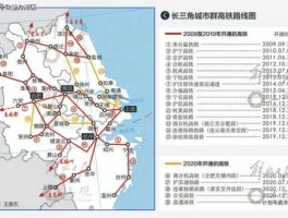 长三角铁路迎高峰，长三角海拔？