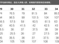 淘宝网男士服装？男士不知道自己身高和体重怎么在淘宝买衣服？
