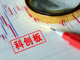 科创板指数，科创板指数？