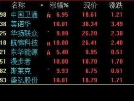 600800股票（600800什么时候复牌？）