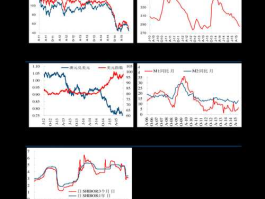 昊华能源股票，焦煤股票有哪些？