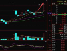 股票002217？002217合力泰是什么概念股票？