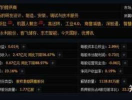 股票300276，机器人板块代码？