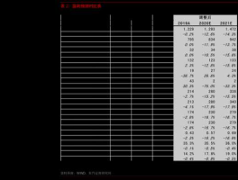 000100实时行情（分班均衡指数000什么意思？）