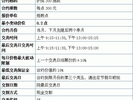 股指仿真交易，模拟交易指的是什么？