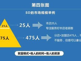 weshop（weshop能做出5张统一背景的主图吗？）