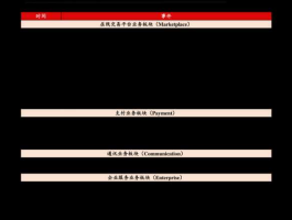 股票002399？医药板块前十的股票？