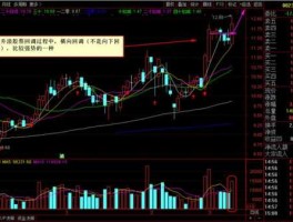 000681股票？10月月线股价最低1885的股价是哪些？