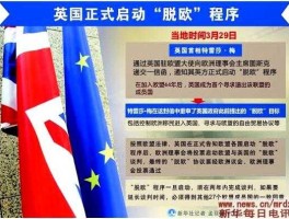 英国公投脱欧，英国脱欧开始提出的时间？