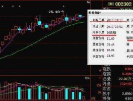 600475华光股份 机电类股票都有哪些呢？