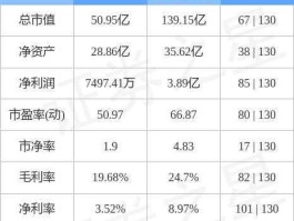 北化股份股票 北化股份属于医疗板块吗？
