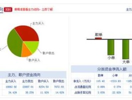 建发股份股票？建发股份基本资料？