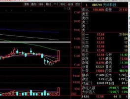 002386天原集团 磷化工概念股一览？