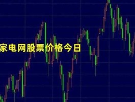 000534股票？电力股票有哪些？